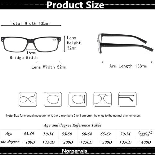 NORPERWIS Reading Glasses 5 Pairs Quality Readers Spring Hinge Glasses for Reading for Men and Women (3 Black 2 Tortoise, 4.00)