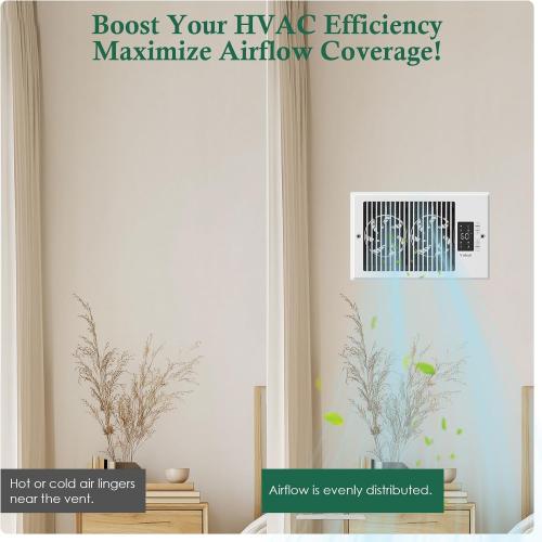 VallisCo Register Booster Fan 6 x 10 with Negative Ion, Manual Airflow Direction Control, Quiet 10-Speed Heating Cooling AC Vent Fan with Remote & Thermostat Control for Wall Floor, White