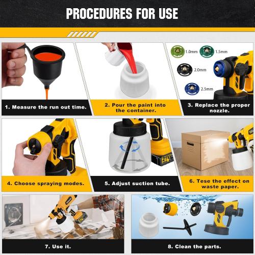 Gisam Cordless HVLP Paint Sprayer | Brushless Motor, 2×4000mAh Batteries, 5 Brass Nozzles | Electric Paint Sprayer for House Furniture Fence DIY Projects