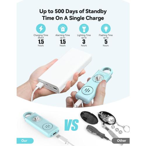 TECKNET Rechargeable Personal Safety Alarm for Women, 130dB Self Defense Keychain Alarm with SOS Strobe Light, Low Battery Notice, Personal Alarm Loud Siren Safety Keychain for Girls Kids Elderly