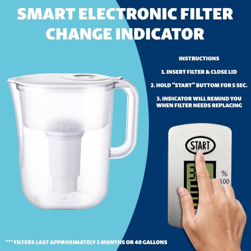 10-Cup Water Filter Pitcher with 5 Replacements, Electronic Change Reminder 10 Cup Pitcher with Standard 5 Filters