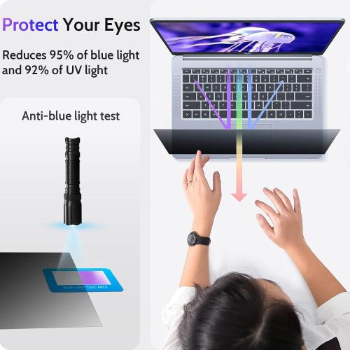 Peslv 13.4 Inch 16:10 Laptop Privacy Screen for Computer Monitor 287*179mm