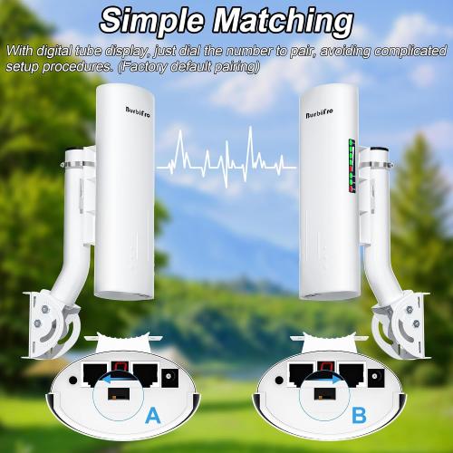 Point to Point/Multipoint Wireless Bridge Outdoor with Bracket Mount, for Star-Link WiFi Extender, IP65 Waterproof, 5.8GHz 3KM 100Mbps with 16dBi Antenna,Extend WiFi to Outdoorbulidings, 2 Pack