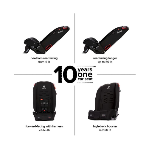 Diono Radian 3R All-in-One Convertible Car Seat and Booster - Black - No Size