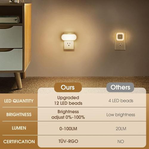 DORESshop Night Lights Plug into Wall,[2 Pack] 1W 3000K Led Night Light