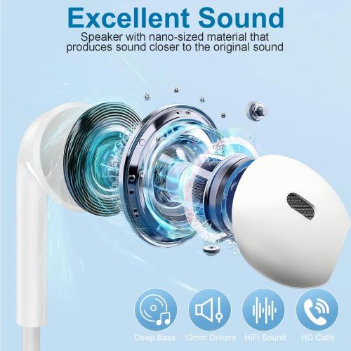 1 Pack Wired iPhone Earbuds/Wired Headphones with 3.5mm Jack Earphones[MFi Certified] with Microphone Volume Control Compatible for iPhone,iPad,iPod, Computer,MP3/4,Android Most 3.5mm Audio Devices