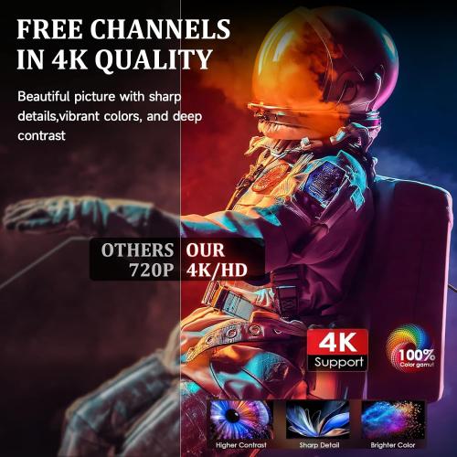 Smert TV Antenna Indoor, Long Range HD Digital Antenna for Smart TV, Strongest with Amplified Signal Booster Supports 4K 8K 1080p All TVs- 36FT Coaxial Cable for Local Channels