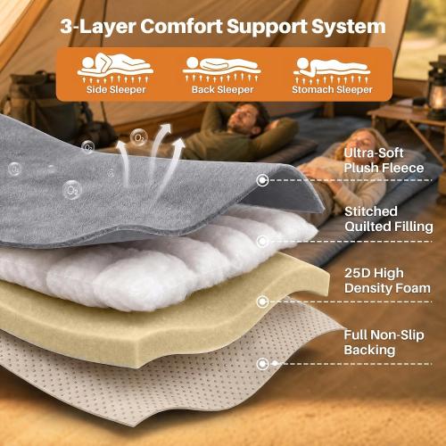 Thick Camping Sleeping Pad, Fluff Camping Cot Pads for Adult, Soft Sleeping Mat, Non-Slip Camping Cot Mattress Topper 75x28 for Camp Cot/Rv Bunk/Narrow Twin Beds