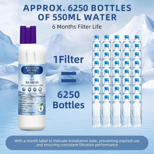 Everydrop Filter 1 Replacement for Whirlpool