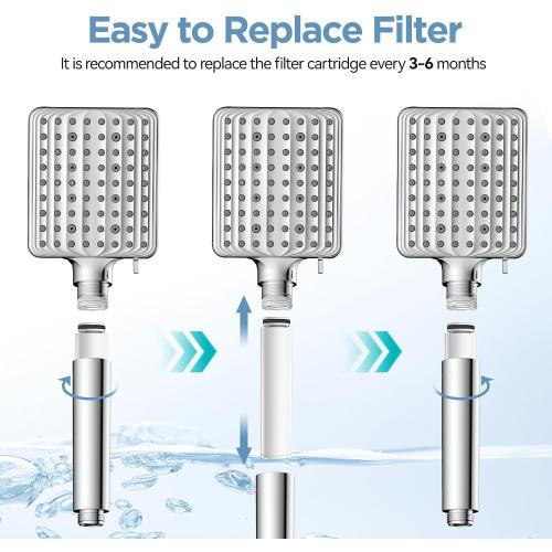 MakeFit Genuine Replacement Filter for Handheld Showerhead 2-PACK (MFR102)