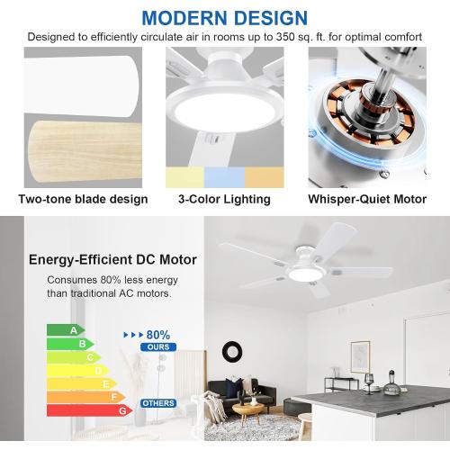 TCL 52 White Low Profile Ceiling Fan with Light & Remote