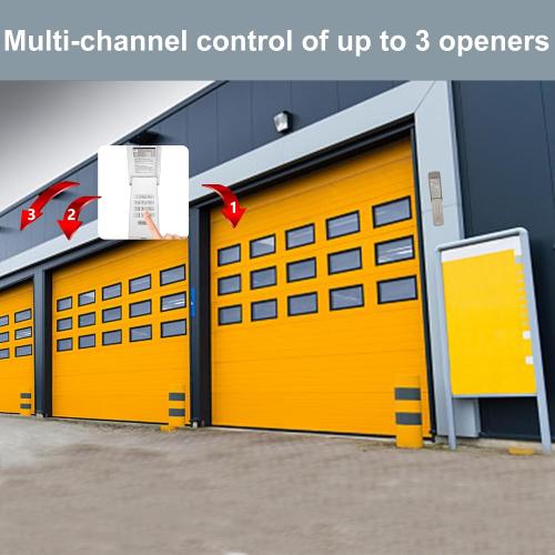Universal Garage Door Opener Keypad for Liftmaster Chamberlain Craftsman Wayne Dalton Openers Produced Since 1993 (White)
