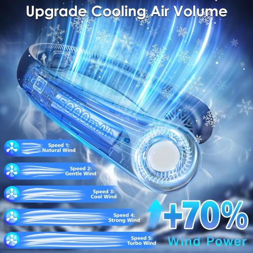 Portable Neck Fan with Neck Support, 5 Speeds, Lightweight, Rechargeable Personal Hands Free Wearable Neck Fans that Blow Cold Air for Hot Flashes, Disneyland, Travel Essentials, Gifts for Men Women