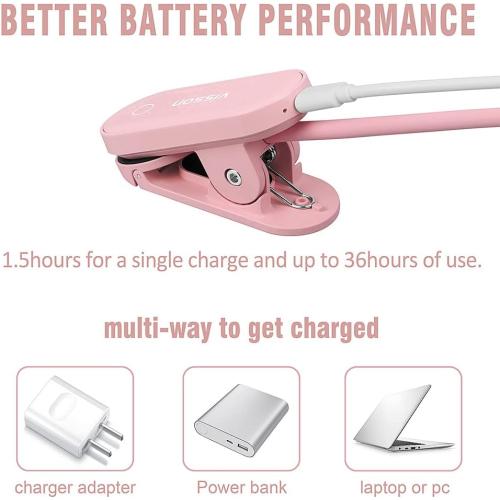 Visson Stepless Dimming Book Light,12 LED Reading Lights for Books in Bed,3 Color Temperature,Rechargeable Clip-on Light with Magnetic Function.Perfect for Bookworms,Kids