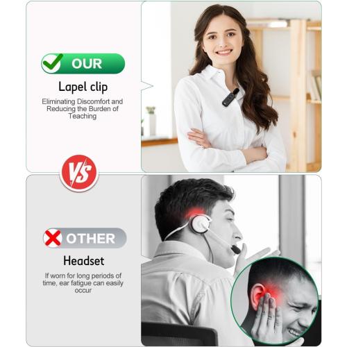 SHIDU 35W Voice Amplifier for Teachers Bluetooth Wireless Lavalier Mic