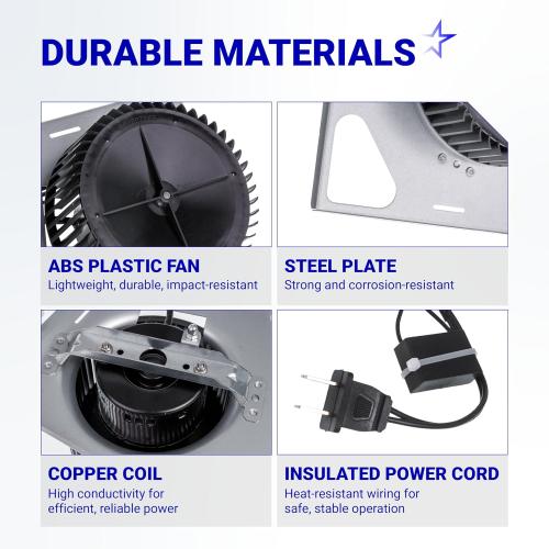 BlueStars S97015157 Bathroom Exhaust Fan Motor for Broan NuTone 676-D
