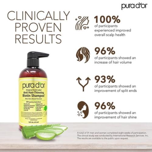 PURA D'OR Original Gold Label Anti Hair Thinning Biotin Daily Shampoo & Deep Moisturizing Conditioner Set with Herbal DHT Blockers