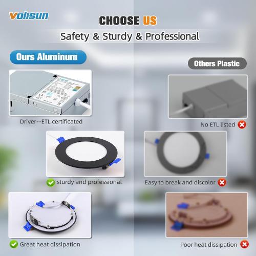 VOLISUN 24 Pack 4 inch Recessed Lighting, 5CCT, 9.5W Eqv 80W, 810LM, Black