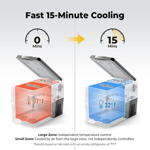 BougeRV 12V Refrigerator 42 Quart, Electric Car Cooler with MAX/ECO Mode | 12/24V DC, 45dB Quiet, -4~50°F, 3-level Battery Protection for Truck, RV, Camping, Use as freezer or refrigerator