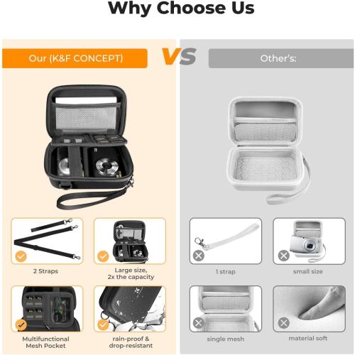 K&F CONCEPT Carrying Case for Digital Camera, Hard Shell Protective Case
