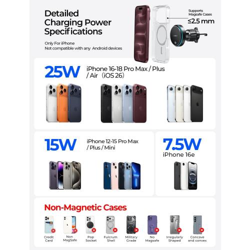LISEN Qi2.2 25W MagSafe Car Mount Charger with Cooling Fan, Fast Charge for iPhone 18 Pro Max, Certified 3 in 1 Magnetic Wireless Car Chager for iPhone 17 16 15 Pro Max, Car Charger and Cable Included