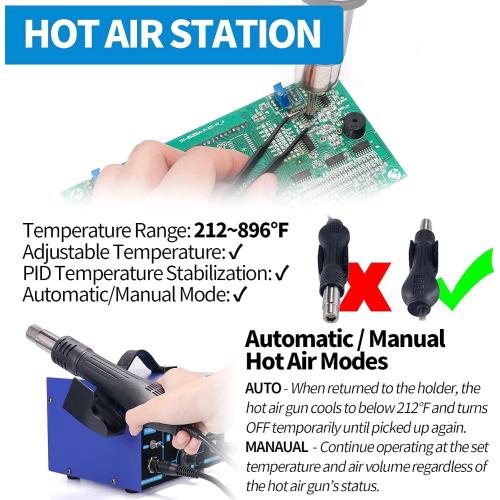 YIHUA 862BD  SMD ESD Safe 2 in 1 Soldering Iron Hot Air Rework Station °F /°C with Multiple Functions