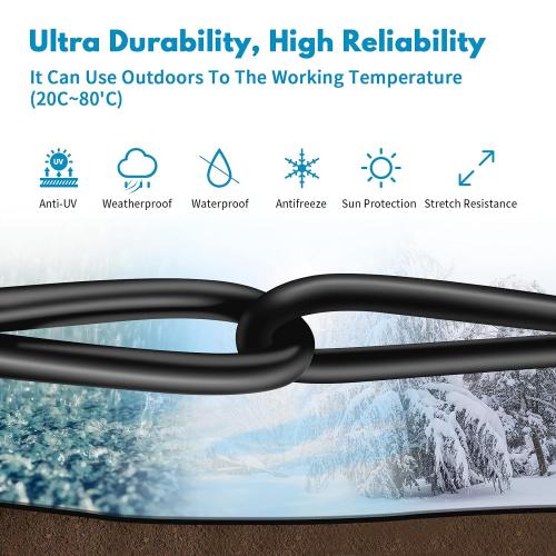 Vabogu Cat 8 Ethernet Cable, 1.5Ft 3Ft 6Ft 10Ft 15Ft 20Ft 30Ft 40Ft 50Ft 60Ft 100Ft Heavy Duty High Speed Internet Network Cable, Professional LAN Cable Shielded in Wall, Indoor&Outdoor (25FT-CAT8)