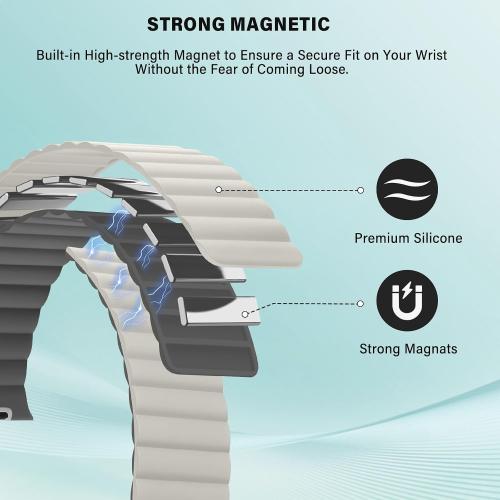 Bisikor Magnetic Band Compatible with Apple Watch Band 49 46 45 44 42mm