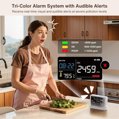 16 in 1 Air Quality Monitor Indoor