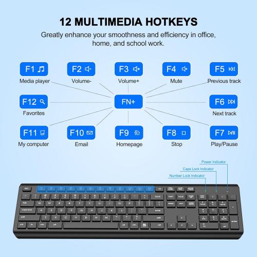 Wireless Keyboard and Mouse Combo, Full Size Silent Ergonomic Keyboard and Mouse, Long Battery Life, Optical Mouse, 2.4G Lag-Free Cordless Mice Keyboard for Computer, Mac, Laptop, PC, Windows