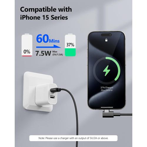 SUNGUY USB C Cable Right Angle 3FT, 2-Pack 90 Degree 3A USB 2.0 Fast Charging & Data Sync Cable Compatible with Samsung Galaxy S21 S20 S10 Plus, Note 20 10, Moto G7 G8, LG V50 V40 G8 G7