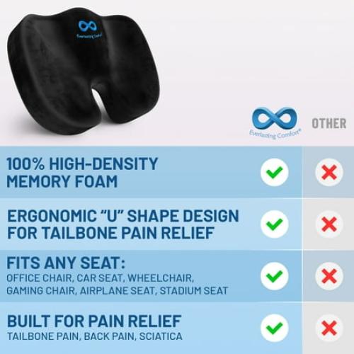 Everlasting Comfort Memory Foam Seat Cushion, Ergonomic U-Shaped Design, Tailbone Pain Relief, Black