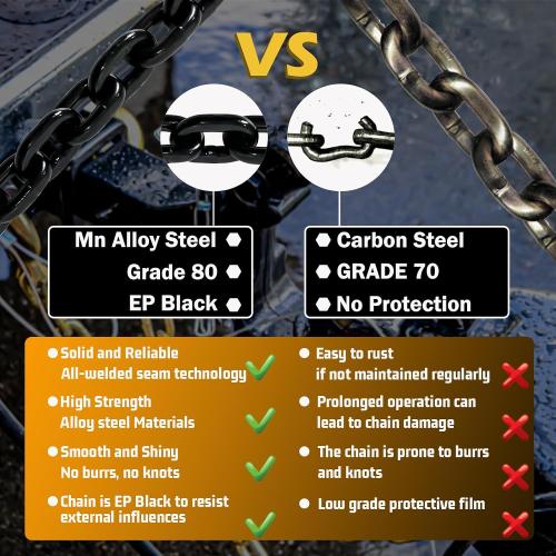 3/8 Trailer Safety Chains G80 Tow Chains with G70 Clevis Safety Hooks|7100 lbs Safety Working Load 27000 lbs Break Strength Heavy Duty 36 Transport Chains Tow Binding Chains (2 Pack Black)