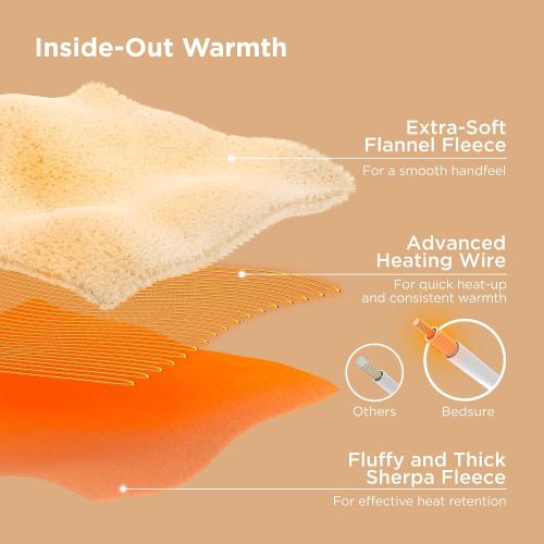 Bedsure Electric Blanket Twin - Soft Flannel Heated Blanket Twin Size, Fast Heating with 6 Time Settings (Up to 10H) & 6 Heat Settings, Warm Gift for Grandma (62x84 inches, Pageant Blue)