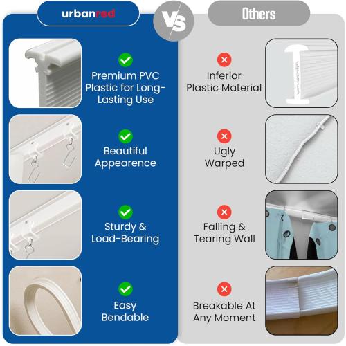 UrbanRed Flexible Ceiling Curtain Track, 5 m (16.4 ft) Rail Kit, White | Flexible curtain ceiling track bends for smooth sliding, making it ideal for room dividers, RVs and bay windows.