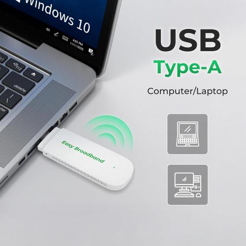 EIOTCLUB 4G LTE USB WiFi 6 Dongle Mobile Hotspot High-Speed for US CA MX LA