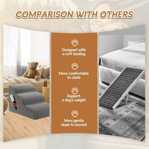 Romrol Dog Stairs Ramp for High Bed, 33D Pet Stairs Steps 15.7” H with Durable Non-Slip Waterproof Fabric Cover, Dog Slope Stairs to Bed for Small Dogs and Cats or Pets Joints, 3-Steps