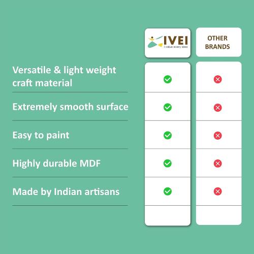 Set of 2 IVEI DIY MDF Coasters/Thin Wood Blanks/Keyrings/Magnets/Boxes for Painting, Decoupage, Resin Art Work & Decoration (Thin MDF Wood Blanks)