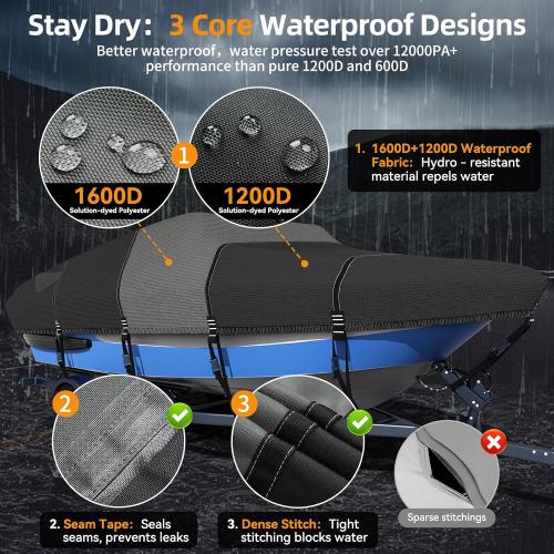 1600D 1200D V-Hull Boat Cover with 2 Wide Loops,22-24ft