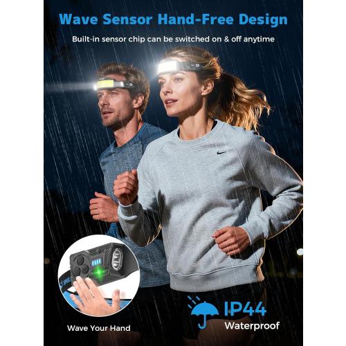 Smiling Shark TS-6 Headlamp, Dual Spotlight with 6X Floodlight & Strobe LED Head Torch Rechargeable 2400mAh Long-Lasting for Camping Hiking Running Jogging (2 Pack)
