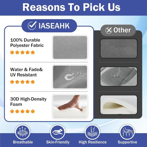 IASEAHK Patio Chair Cushions, 19 x 19 x 3 Outdoor Chair Cushions Set of 4, Waterproof Outdoor Cushions for Patio Furniture, Outdoors Seat Cushions with Handle and Ties, Light Grey