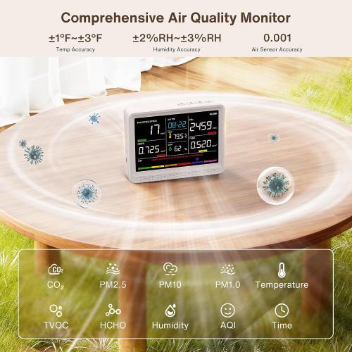 16 in 1 Air Quality Monitor Indoor