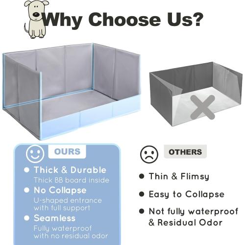 HQ4US 4LEGS Dog Litter Box Indoor High Walls, Puppy Pee Pad Holder Foldable