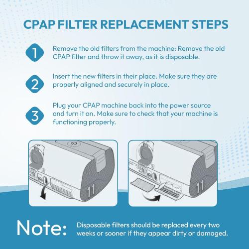 60-Pack Premium CPAP Filters Compatible with Airsense 11 & Aircurve 11 Machines, Ultra Fine Replacement with Extra Thick, High Filtration & Smooth Airflow, Travel Friendly