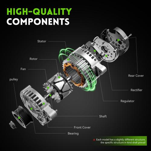 Alternator 2.5L L4