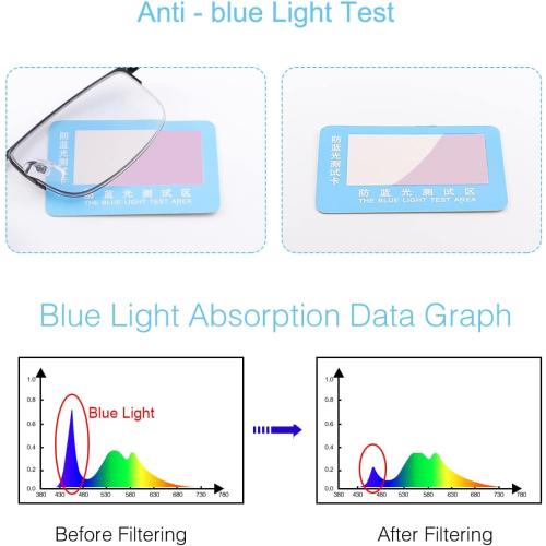 Photochromic Progressive Multifocus Reading Glasses Anti UV Sun Readers Blue Light Blocking Sunglasses for Men Women
