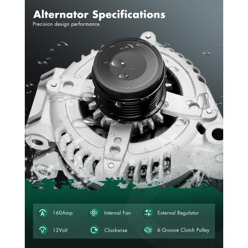 SCITOO Alternator Fits for Dodge Grand Caravan 11-20, for Journey 11-19