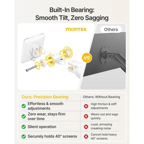 monTEK Mechanical Spring Single Monitor Arm with USB for 40in Screen White