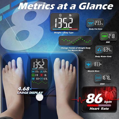Lepulse Smart Weight Scale with BMI Body Fat Muscle Mass,USB Rechargeable