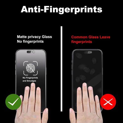 2‑Pack Matte 25° Privacy Screen Protector for iPhone 17 Pro Max
